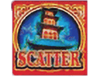 Scatter