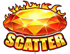 Scatter